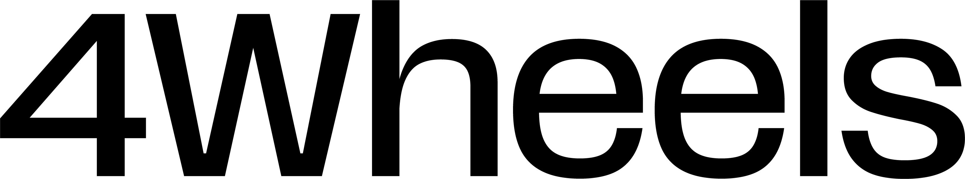 FourWheels Logo